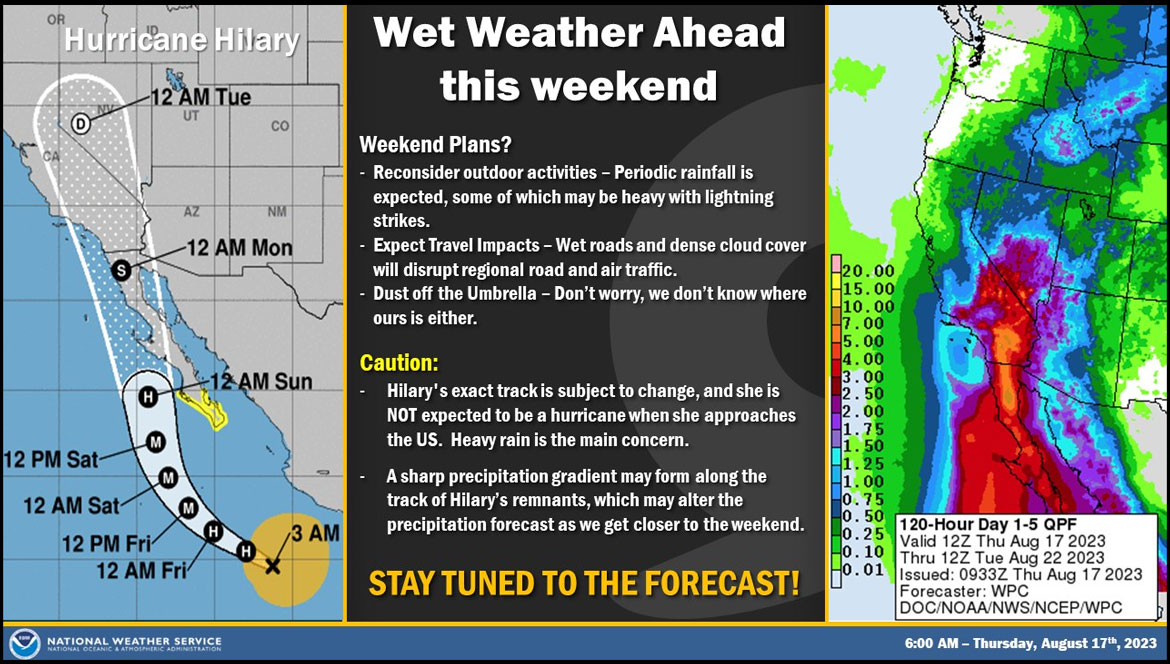 Hurricane Hilary Updates